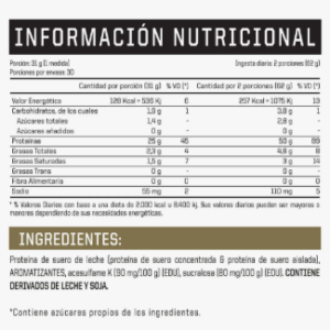 ENA WHEY TRUE MADE 1LB COOKIES